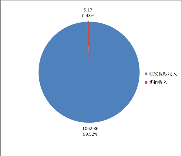 圖片1