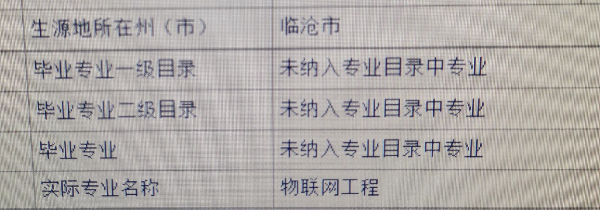 圖片1