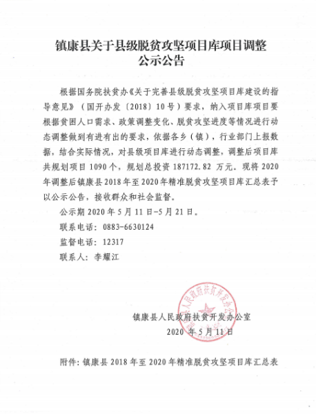 鎮(zhèn)康縣關于縣級脫貧攻堅項目庫項目調(diào)整公示