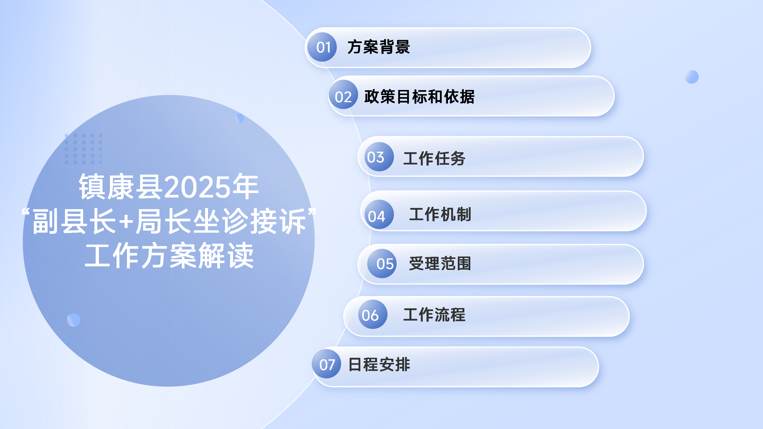 2.鎮(zhèn)康縣2025年“副縣長+局長坐診接訴”工作方案解讀_01.png